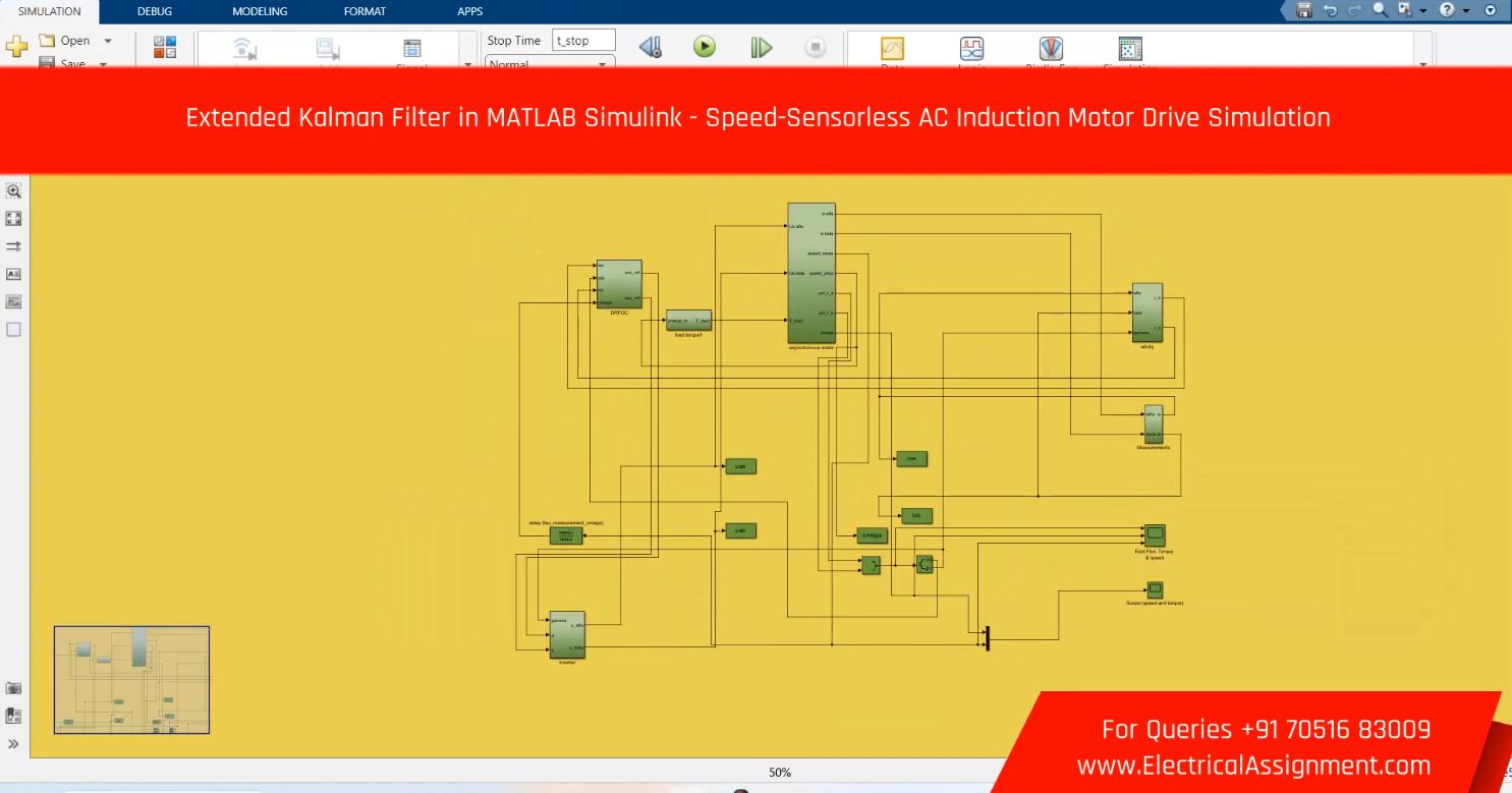 BLDC Motor Drive for Electric Vehicle with Speed Control screenshot 10